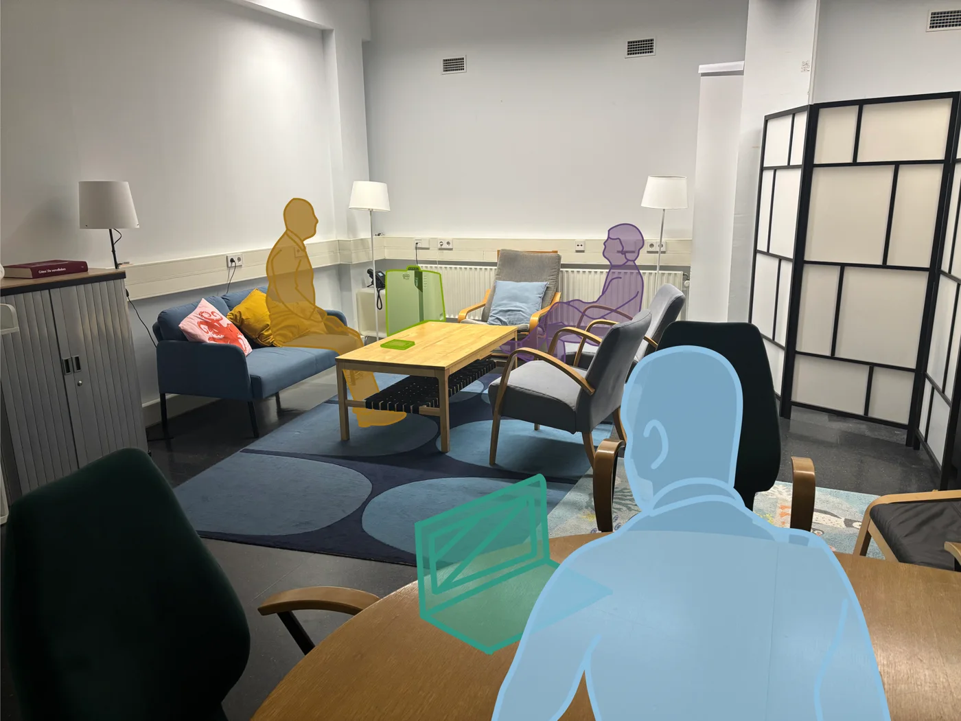 Living room lab with participant, Pinguino, iPhone, facilitator and note-taker marked