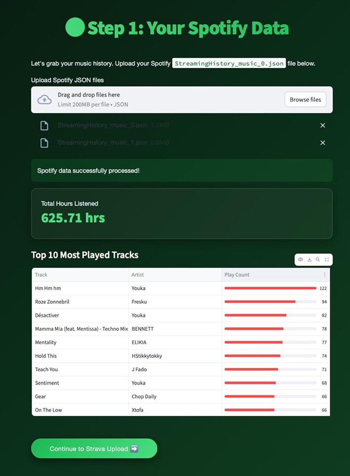 Step 1 of the donation platform: Spotify upload with total hours listened and top 10 tracks