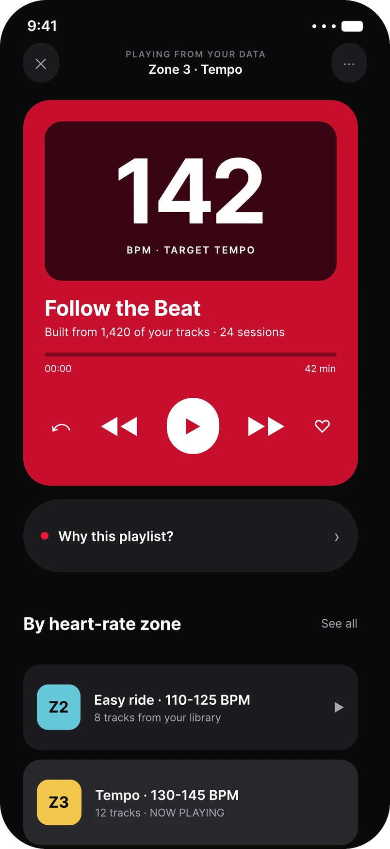 Now playing: Follow the Beat playlist at a target tempo of 142 BPM, Zone 3